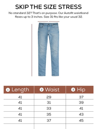 Slim fit City Denim- Santorini Blue