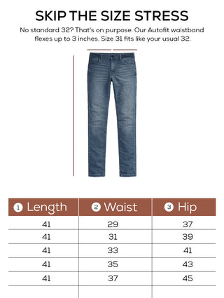 Skinny fit City Denim- Alaska Dark Blue