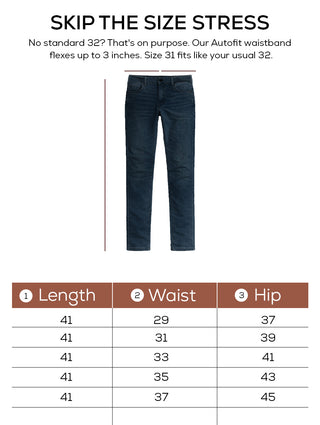 Skinny fit City Denim- Jodhpur Blue