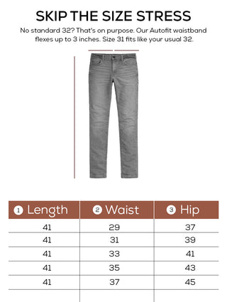 Slim fit City Denim- London Grey