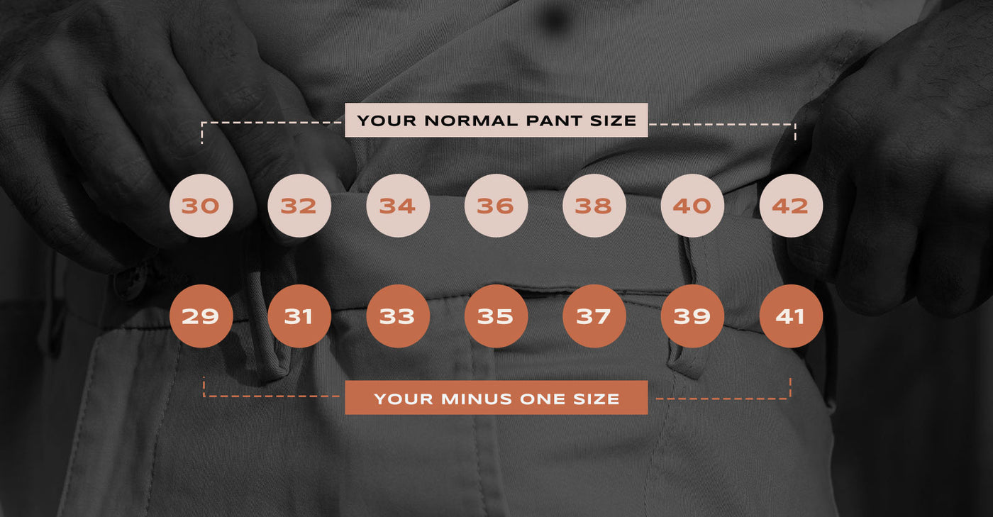 Mens pants sizes  jeans size conversion  Sizees